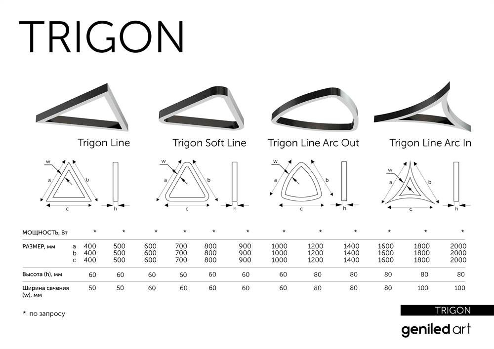 Дизайнерские светильники Geniled Art Trigon Soft Line на заказ